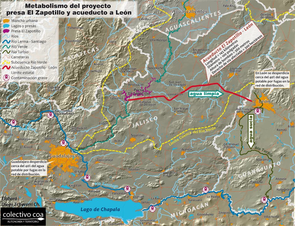 Acueducto de Los Altos a León. Gráfico del Colectivo COA